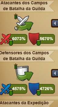 Vendo Conta Forge Of Empires 